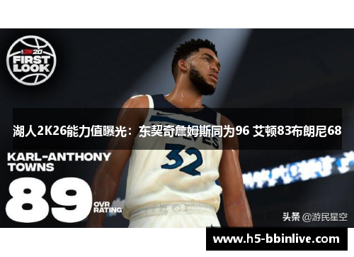 湖人2K26能力值曝光：东契奇詹姆斯同为96 艾顿83布朗尼68